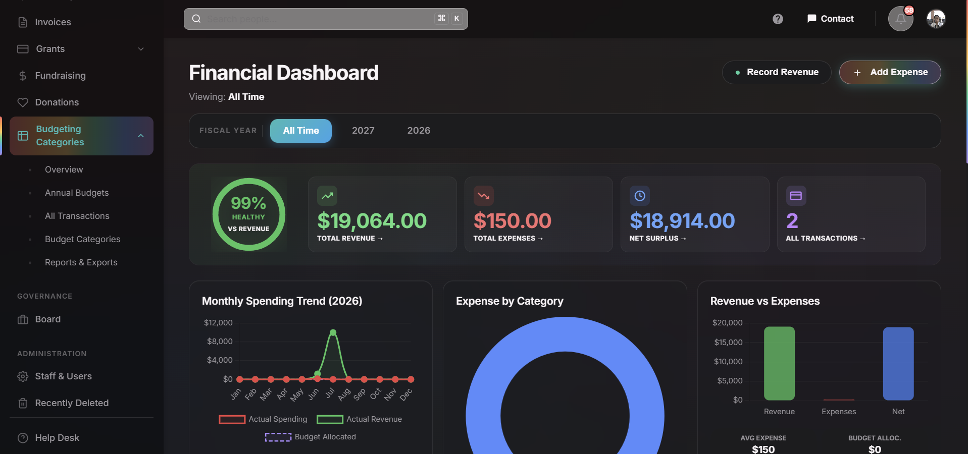 DareOS Dashboard